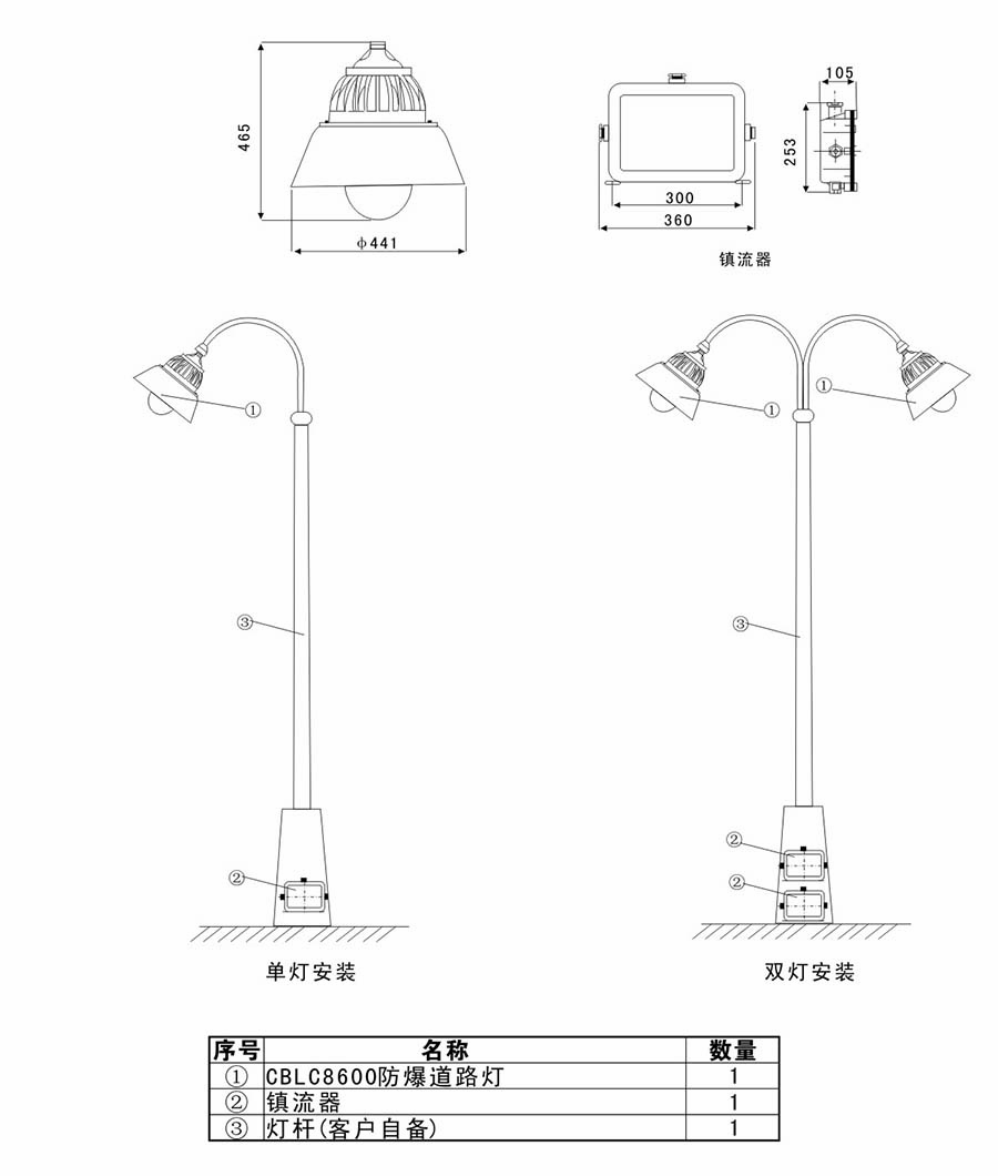 BLC8600防爆道路燈尺寸圖