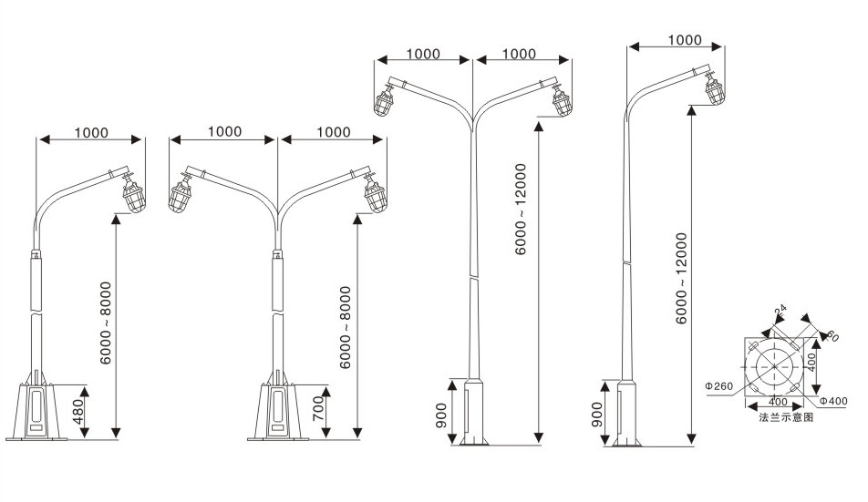 防爆馬路燈尺寸圖
