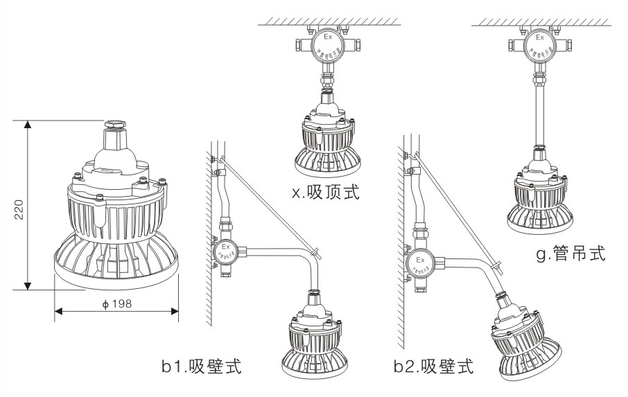 ZBD101-Ⅰ 、.jpg